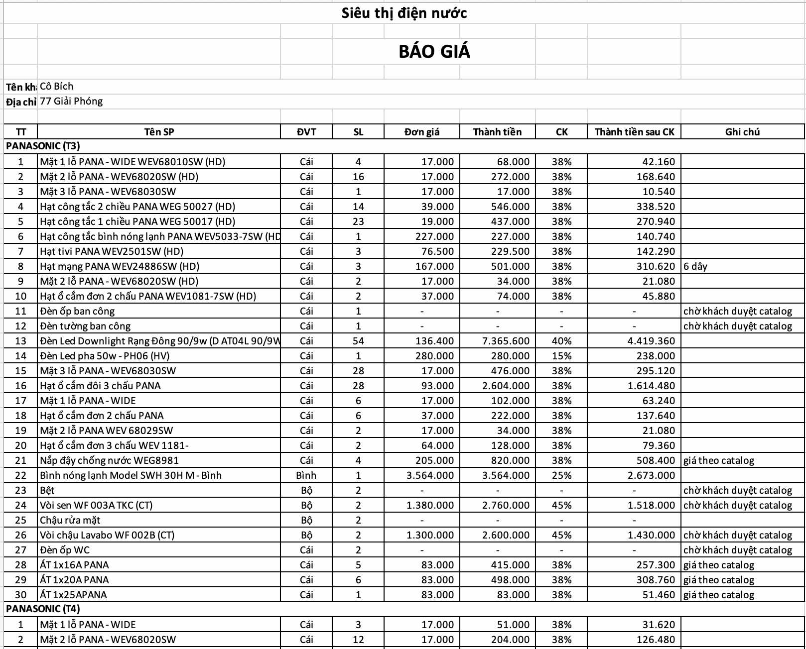 Kết quả chuyển đổi ví dụ 1